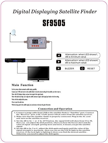5 Campers+Digital+Satellite+Network+Backlight