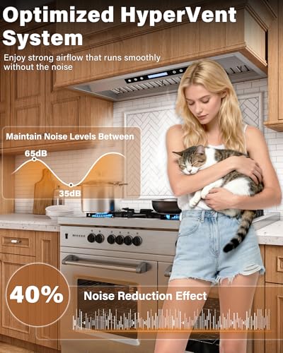 FLYPINE 30 inch Built in/Insert Range Hood 900 CFM, Stainless Steel | Touch Control, 4-Speed Fan, Ducted/Ductless Convertible, LED Lights, Quiet Operation, Dishwasher Safe Filters