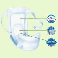 Attends Belted Undergarments, C-MOP Only Manufacturer:  Attends Healthcare