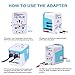 Zoppen International Travel Adapter 4 USB Charging Port Smart Wall Charger, All-in-one Universal Plug (US/JP UK EU AU/CN) w/ Worldwide Outlets & AC Socket - Surge Protector, Blue / White