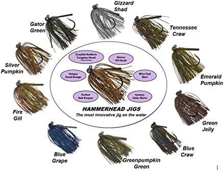 hammerhead jigs