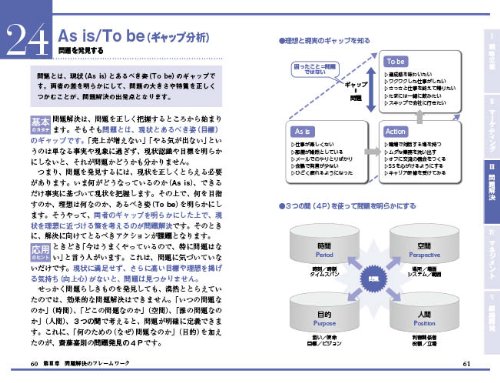 ビジネス フレームワーク 日経文庫ビジュアル 堀 公俊 本 通販 Amazon