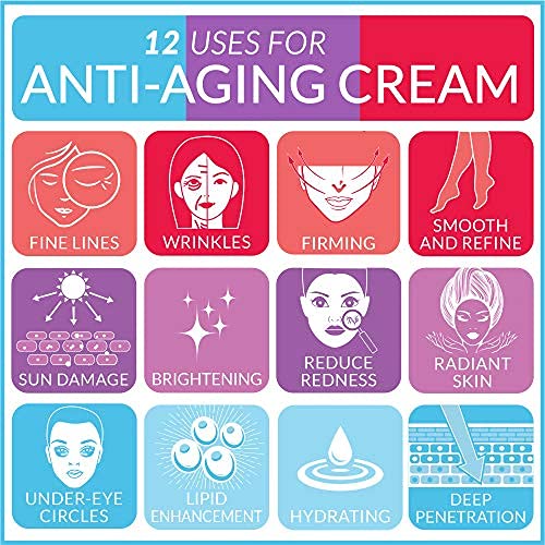 Artnaturals Skin Care Set Skin Care Kit Includes Eye Cream, Face and