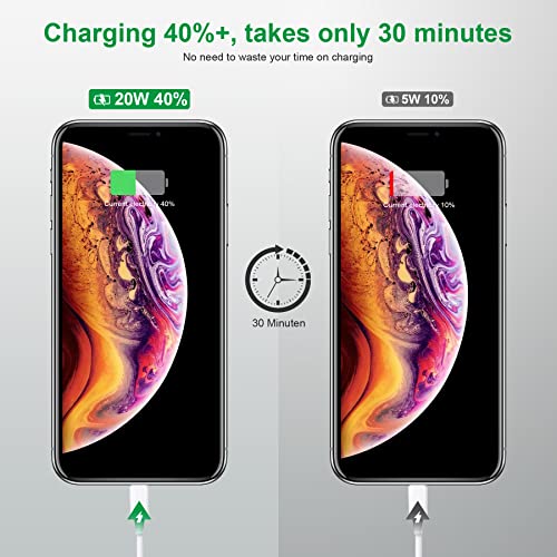 Rosaking USB C Ladegerät 20W,Netzteil USB C PD Schnellladegerät für iPhone14 Pro/Pro Max/14/Plus,20W USB C Adapter für Samsung Galaxy S23/S22/S21 Ultra/S21+/S20