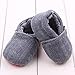 Ecosin Fashion Baby Shoes Sneaker Anti-slip Soft Sole Toddler Woolen Yarn Shoes (0~6 Month, Gray)