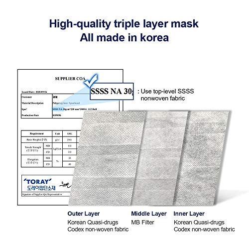 [KF94 Certified] HANMAUM 3D Face Safety Mask for Adult Protection from