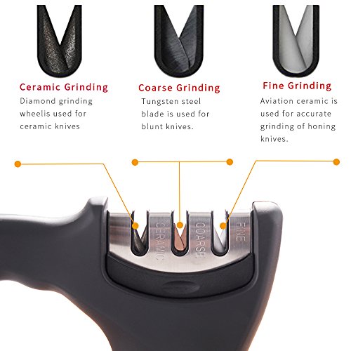 Hoimpro Kitchen Knife Sharpener - 3-Stage Diamond Knife Sharpening Tool Ceramic, Straight, Fruit, Pocket, Boning, Folding and Chef Knives (Safe and Portable), Helps Repair, Restore and Polish Blades