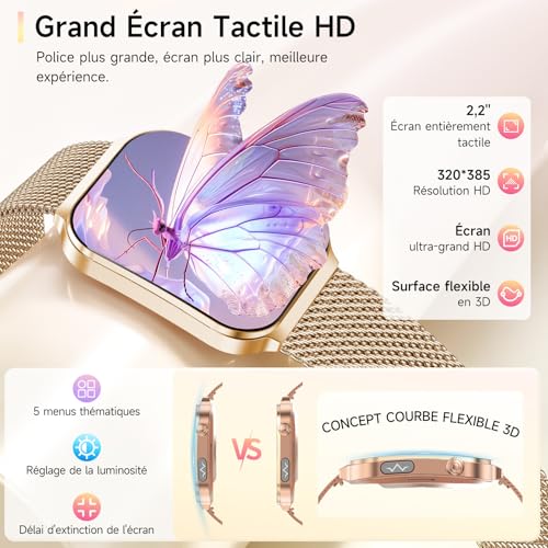 2026 New Smartwatch with ECG/Blood Pressure/Mini Health Check/BMI/Uric Acid, 2.2" 3D Curved Screen Smart Watch with 24H Heart Rate/HRV/SpO2/Sleep Monitor, Android/iOS