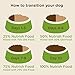 Rachael Ray Nutrish Little Bites Small Breed Natural Premium Dry Dog Food, Real Chicken & Veggies Recipe, 14 Lbs