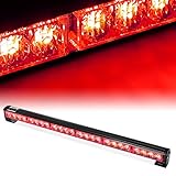 Rupse 24 LED 27