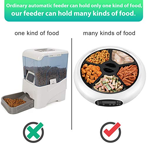 Pet Automatic Feeder Cats Dogs, Food Dispenser Timed Feed Bowl, 5 Meal Trays Dry Wet,Voice Recorder,LCD Smart Programmable Self Container Digital Clock, Portion Control (Auto Feeder)