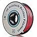 3D Solutech 3DSPLA175MELT Merlot Red 3D Printer PLA Filament 1.75MM Filament, Dimensional Accuracy +/- 0.03 mm, 2.2 LBS (1.0KG)