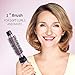 JOYYUM 1000W Hot Air Brush Styler Kit with 1 Inch & 1-1/2 Inch Brush Attachments, 2-in-1 Ionic Hair Dryer Brush for Styling & Frizz Control, Rose Goldthumb 3