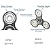 BeGrit Fidget Spinner Hand Tri-Spinner High Speed Hybrid Ceramic Bearing EDC Focus Toy