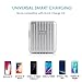 iPhone 8/ 8 Plus/ X ELEPHAS [Qualcomm Certified 2.0] 18W Fast Charger USB Wall Mains Plug Power Adapter with USB Cable, Anti-Overheat and 20000 hours Life-time, Silver (Retail Packaging)