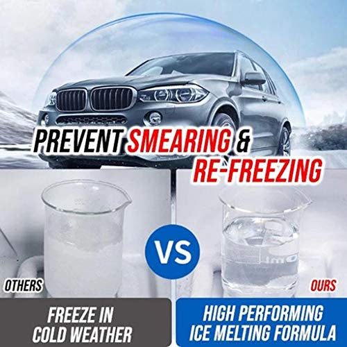 ☀ Dergo ☀Deicing spray,Deicing agent glass spray defrosting Windshield Windows Wipers Spray 100ml