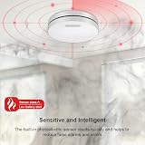CPVAN Wireless Interlinked Smoke Alarm 10 Year Battery EN14604 CE 100m view 5