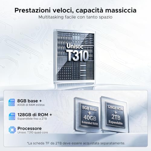 Easerush P10 Android 16 Tablet 10 Pollici in Offerta,48 GB+128 GB/2TB-Nero | 90Hz,Gemini AI,GMS / DRM L1,Widevine L1,7000mAh,WiFi5,Face ID,Tablet 8 in 1 con Penna e Tastiera,Custodia,Cuffie ,Mouse