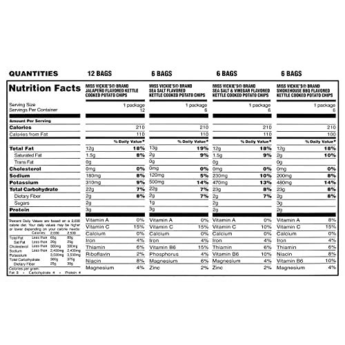 Miss Vickie's Kettle Cooked Potato Chips Variety Pack, 30 Count