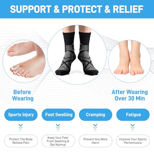 IRAMY Compression Ankle Support Socks Men Running Women Trainer Wicking Plantar Fasciitis Relief Hiking Crew Socks 3 Pairs