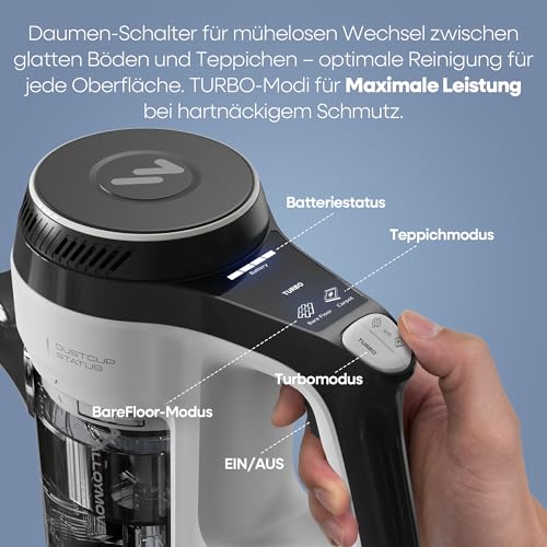 AlloyMove Battery Vacuum Cleaner 50,000 Pa/550 W/70 Min, 1.5 L Cordless Vacuum Cleaner with Anti-Tangle Brush and Wall Charging Station, 7-Layer Filter System, Super Quiet for Pet Hair, Carpets, Hard