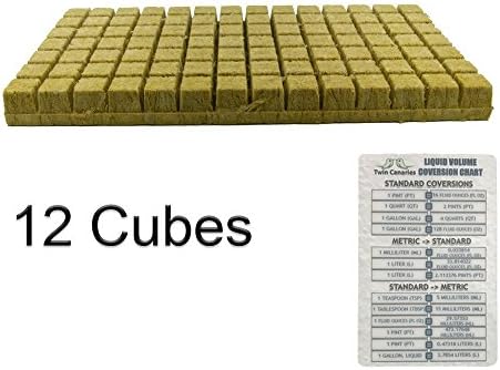 GRODAN PARGRO ROCKWOOL QUICK DRAIN 1.5" PLUG + TWIN CANARIES CHART - 12 CUBES