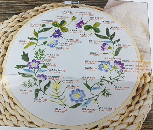 Embroidery Kit for beginners, Gift Set, Garland-Purple Design (No Frame)