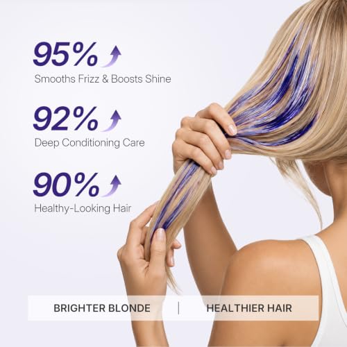 Karseell Purple Hair Mask 500ml Neutralizes Yellow Tones Deep Nourish Brighten Hair for Light Blonde, Platinum, White or Grey Hair