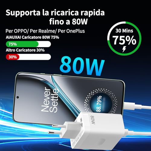 Aiauxai 80W Charger with USB C Cable 1M for OPPO Reno 16 15 Find X9 X8 A5 | Super-Vooc Quick Charge USB Charger for Realme 14 Pro P3 Ultra C71 C75 45W Warp for OnePlus 15 13 Nord 5 4 Pad