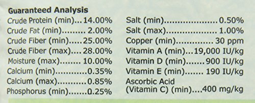 Oxbow Essentials Adult Guinea Pig (Timothy Based), 10-Pound Bag