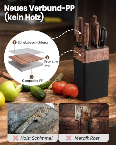 Knife Block Set, 7-Piece Sharp Knife Set with Block, German Blades Made of High-Quality Stainless Steel and Ergonomic Handles, Professional Kitchen Knife Set for Home Use (Non-Wood)