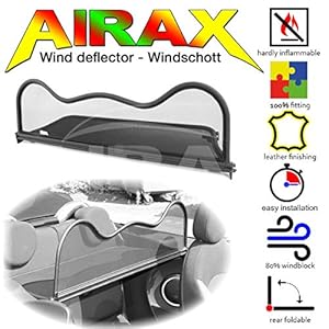 Airax windscherm voor Mini One Cooper R52 R57 Windabweiser Windscherm Windstop Wind deflector déflecteur de vent