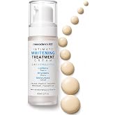 Mesoderm RX Intimate Whitening Cream, 5-in-1 Formula, 2 Fl oz