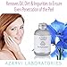 Azarvi Pre-Peel Glycolic Acid Toner. Professional Grade Everyday Toner with Burdock Root, Green Tea, Chamomile and English Marigold
