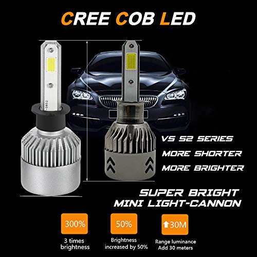 FANTELI H3 3000K Yellow LED Headlight Bulbs All-in-One Conversion Kit - 72W 8000LM Fog Driving Lights Foglights Extremely Bright - Thumbnail 3