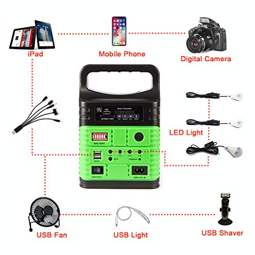 UPEOR 10-Watt Portable Generator Power Inverter, Solar Generator System for Camping Home, 9000mAh Removable Battery, Emergency Power Supply with 6 Watt Solar Panels - Thumbnail 3