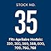 AprilAire 35 Water Panel Humidifier Filter Replacement for AprilAire Whole-House Humidifier Models 300, 350, 360, 560, 560A, 568, 600, 600A, 600M, 700, 700A, 700M, 760, 760A, 768 (Pack of 10)