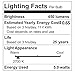 SIGNREEN MR16 LED Light Bulbs 5W, 2700K Warm White, GU5.3 Base, 50W Halogen Replacement, Non-dimmable, 40 Degree, 6 Packs