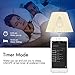 Smart Wifi Bulb, Work with Alexa and Google Assistant, App Controlled Dimmable, Color Changing(16 Million Color Light Beads), Wake Up, Lights - 6W(60 Watts Equivalent) E26/E27 - NO Hub Required