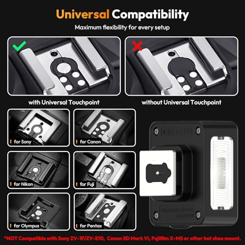 ULANZI SL01 Mini Camera Flash, GN8 6500K Mini Flash Speedlite, 4 Power Levels, Compatible with Sony ZV-1/ZV-E10/Canon/Nikon/Fuji/Panasonic/Leica/Olympus, 【Not Fits Sony ZV-1F】