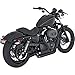 Vance and Hines Shortshots Staggered Full System Exhaust for Harley Davidson 2004-13 Sportster Models