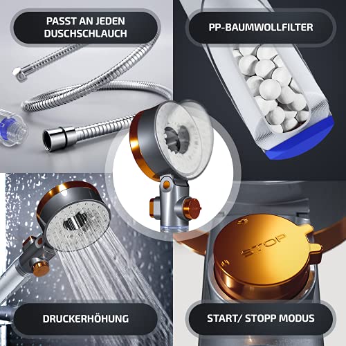 POWERLAP® Shower Head with Filter & Mounting Tool | PP (polypropylene) Cotton Filter Shower Head for Purified & Softer Water | Booster Mode for Perfect Water Pressure in Your Shower