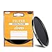 NEEWER® 72mm IR760 Infra-Red Filter for Camera Lens with 72mm Filter Thread