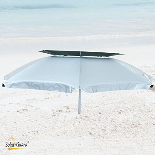 image for Solar Guard 8 ft Deluxe Dual Canopy Beach Umbrella UPF 150+ Ultra Cool
