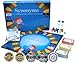 Synonyms- The Word Game That Gets Your Mind Racing!