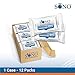SONO Ultrasound Disinfecting Wipes