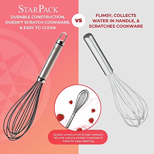 StarPack Basics Silicone Whisks for Cooking Whisk Silicone Material