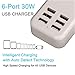 Momoday Universal 5V 6A 30W Ports USB Desktop Wall Charger Travel Adapter With 1.5m Line Power Cord for iPhone 7 6 Plus 5S / iPad / Samsung Galaxy S6 S5 Note / Nokia And Other USB-Powered Devices