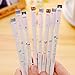 Buytra 24 Pieces Cute Cat Gel Roller Ball Pens with 0.38mm Extra Fine Point Black Ink Stationery Office Supplies Back to School Birthday Gift