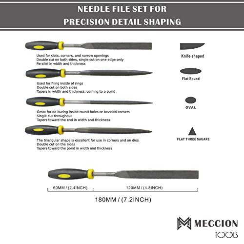 Meccion Needle File Set 10Pcs Premium Carbon Steel Metal Filing Rasp With Comfortable Rubber Handle - Best For Wood Carving / Jewelers / Soft Metal Sharpening Tools - Thumbnail 3